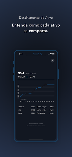 XORG - Ações, FIIs e BDRs