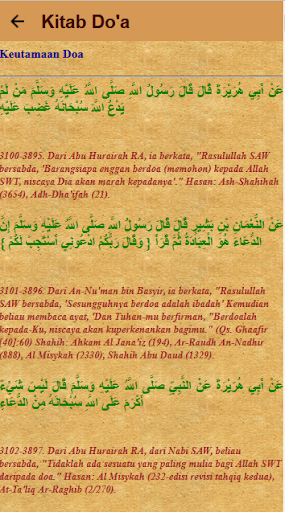 Hadis Ibnu Majah Terjemah
