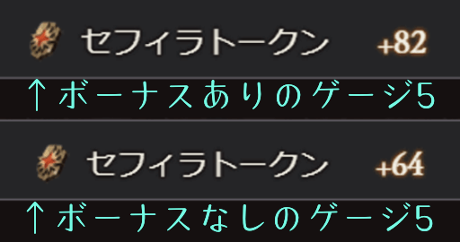 ボーナスありなし