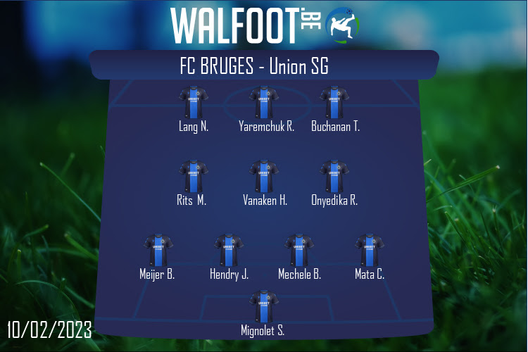 Composition FC Bruges | FC Bruges - Union SG (10/02/2023)