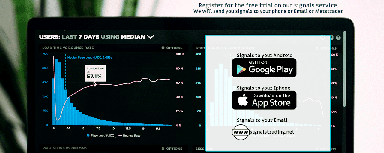 Forex Signals Preview image 2