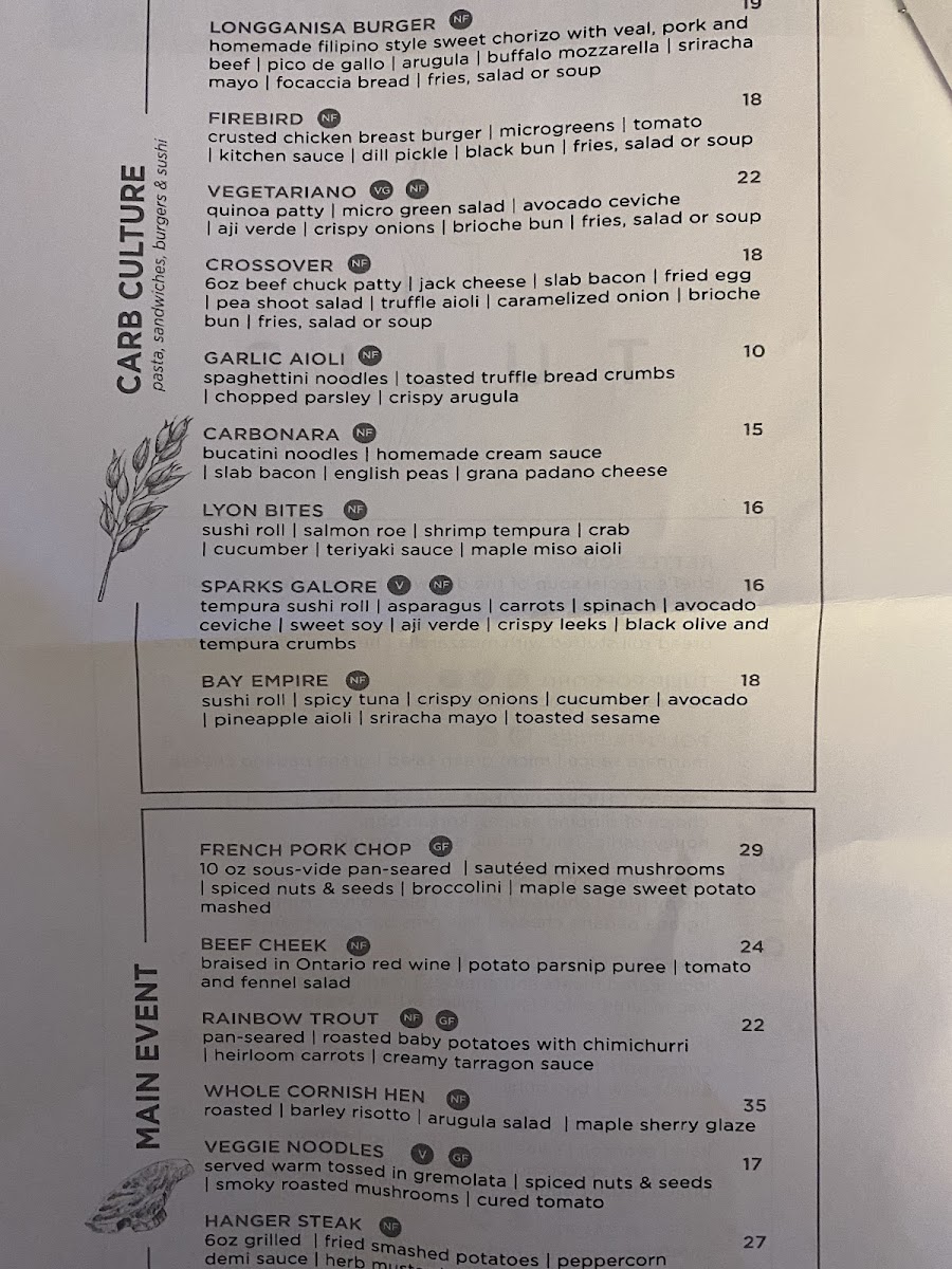 Tulip gluten-free menu