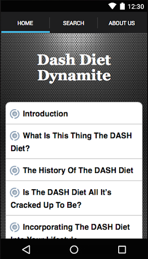 Dash Diet Dynamite