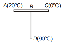 Heat transfer