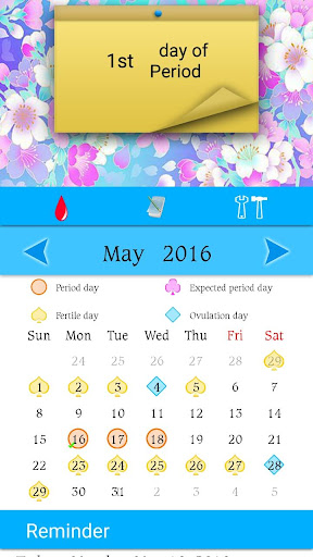 Period Fertility Tracker