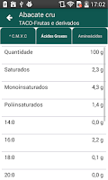 Tabela composição de alimentos Screenshot