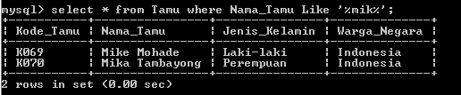 C:\Users\Aras\Documents\Tugas semester 1\Basis data\Tugas besar\7 Like, Order by, Grup By, Asc, Des\Like\Tamu\Like 1.PNG