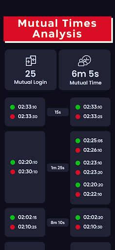 Logify - WhatsApp Tracker screenshot #1