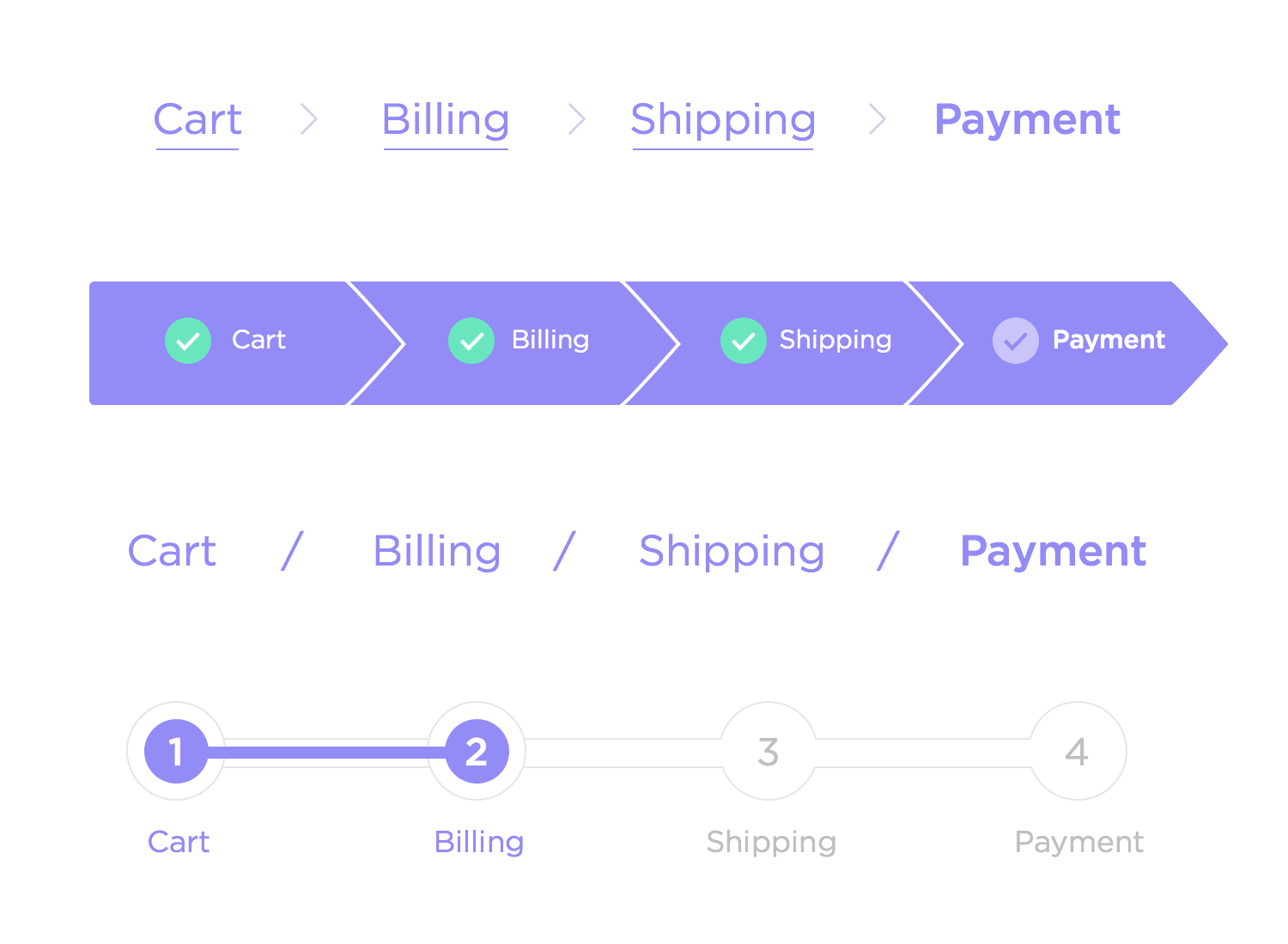 breadcrumb navigation