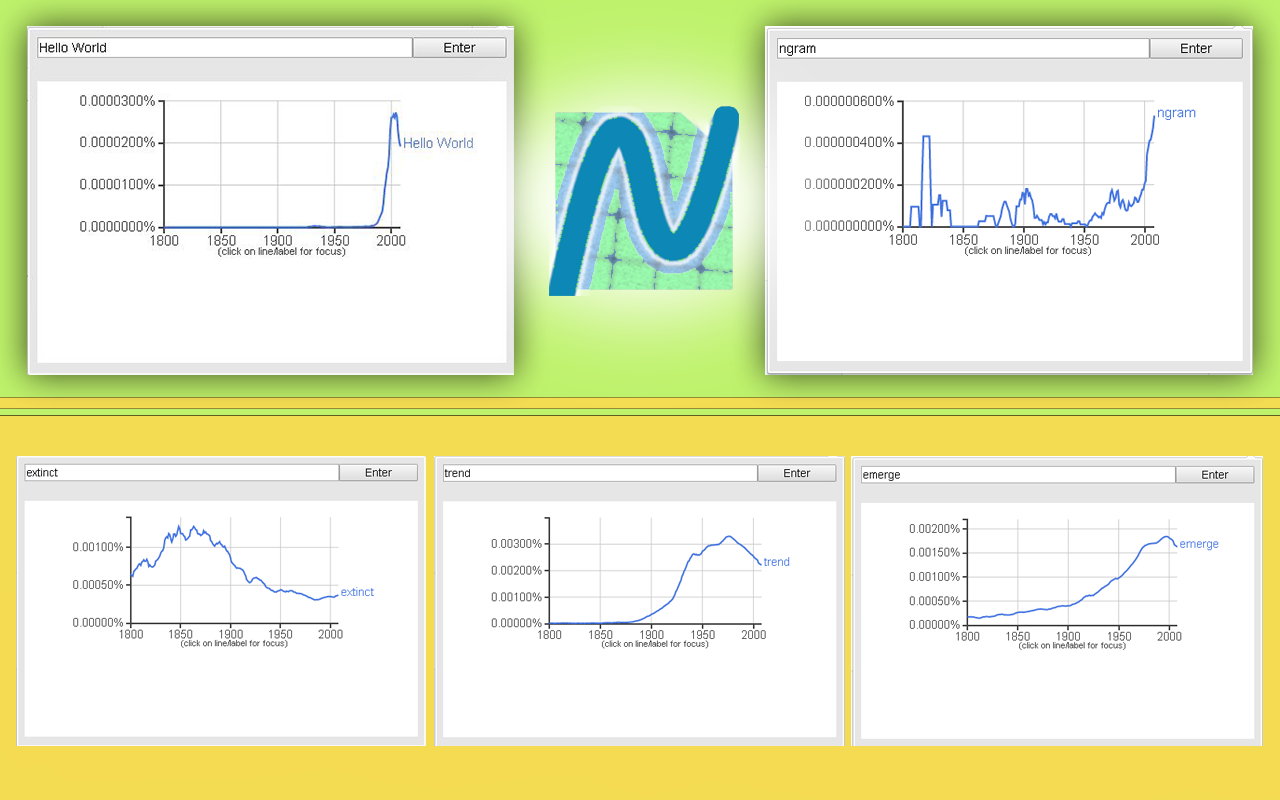 ngram viewer Preview image 3