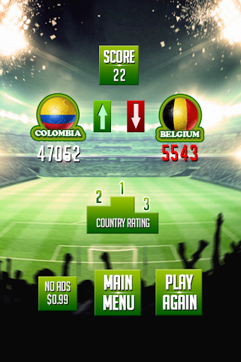 Screenshot FreeKick - World Championship