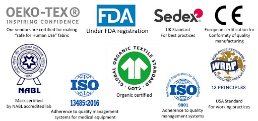 Genus Certifications