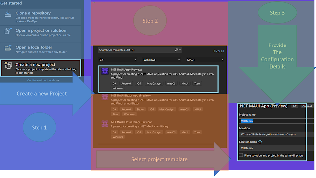 .NET MAUI : VerticalStackLayout and HorizontalStackLayout Layout using Visual Studio 2022