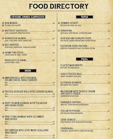 PCO menu 