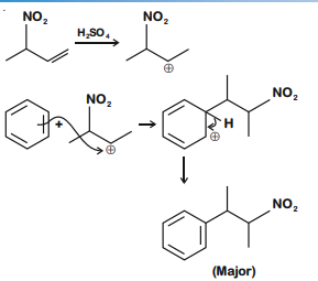 Solution Image