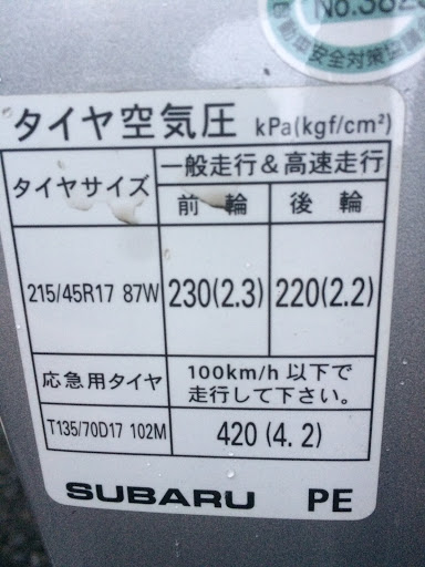 タイヤの空気圧 点検してる 燃費にも影響します Cartuneマガジン