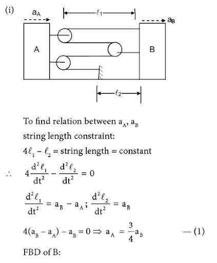 Solution Image