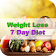 Weight Loss 7 Days Diet icon