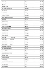 Venkateshwara Cake House menu 2