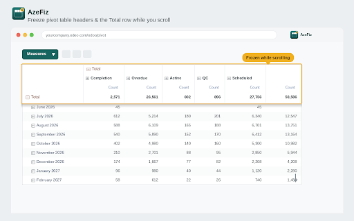 Freezes pivot table headers in Odoo screenshot 1
