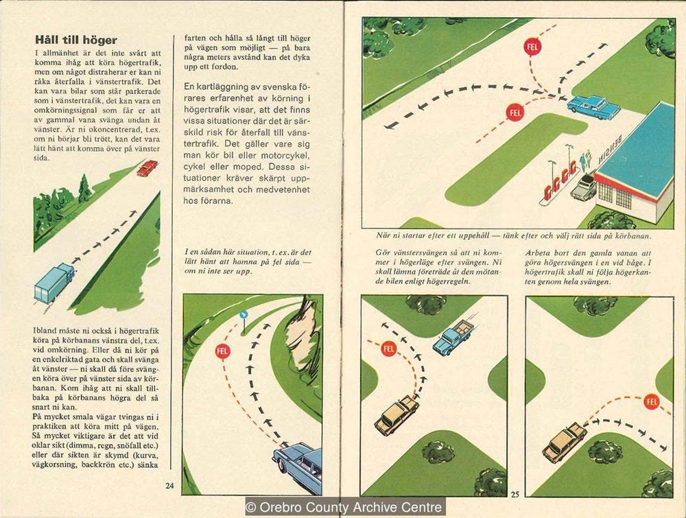 Dagen H, o dia sueco para a troca de lado da estrada