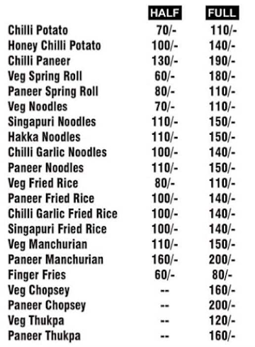 Aashirwad Food Point menu 