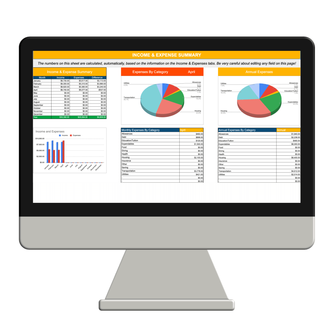 Income & Expense Summary