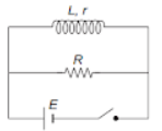 Solenoid