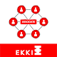 Download EKKI ASSOCIATE For PC Windows and Mac 1.0