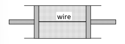 Thermodynamic processes