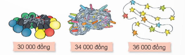 A drawing of a brain with colorful sprinkles

Description automatically generated