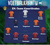 Het EK-team van de kwartfinales: Oranje boven!