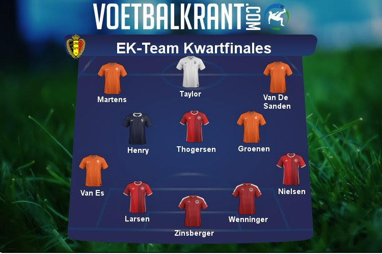 Het EK-team van de kwartfinales: Oranje boven!