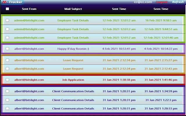 Email Tracker - MTracker