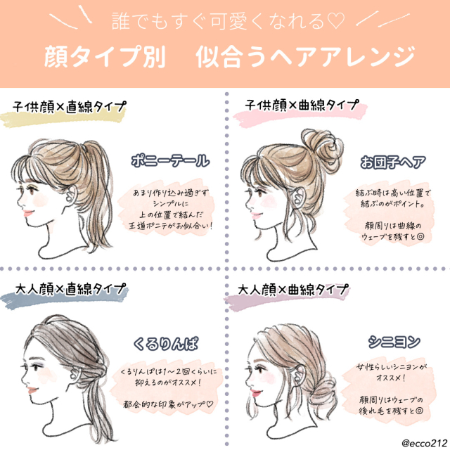 顔タイプ診断で いちばん似合う をチェック いつもより可愛くなれる ヘアアレンジ Trill トリル