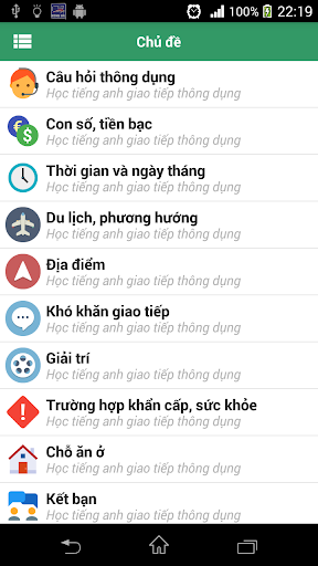 Tự học Tiếng Anh giao tiếp