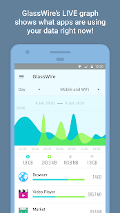 GlassWire Data Usage Monitor (Mod)