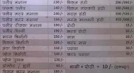 Samadhan Lunch Home menu 2