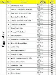 CakeZone menu 4