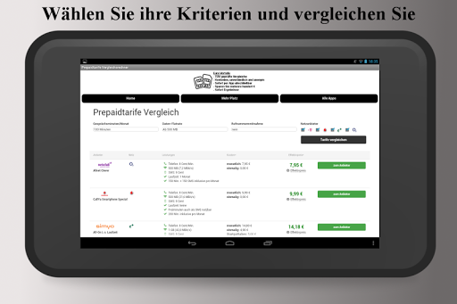 Prepaid Anbieter Vergleich