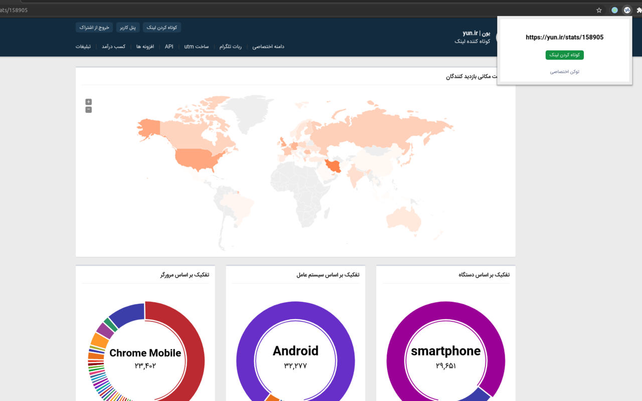 Yun.ir :: Url Shortener Preview image 0