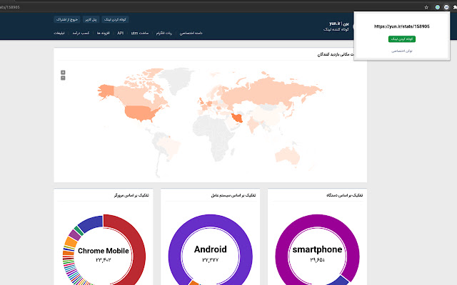 Yun.ir :: Url Shortener