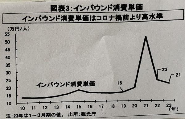 手紙 が含まれている画像

自動的に生成された説明