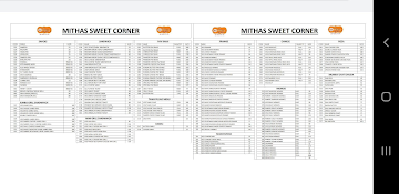 Mithas Sweet Corner menu 