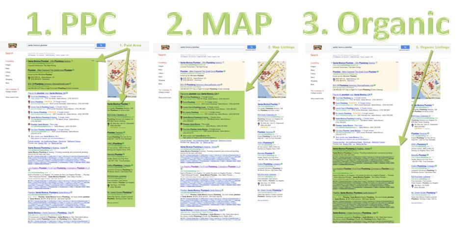 Description: PC vs. Organic vs. Map - Search Engine Anatomy