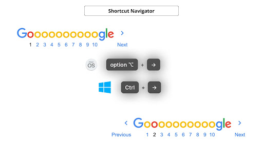 Shortcut Navigator