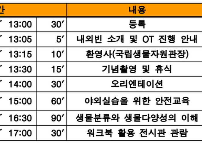 [국립생물자원관] 생물분류 현장종사자 역량강화 교육 오리엔테이션 상세일정