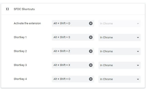 SFDC Shortcuts