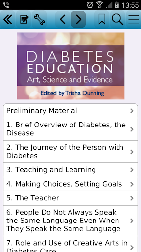 Diabetes Education: Art Sc E