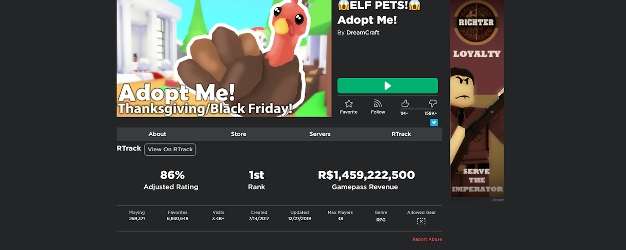 Roblox Revenue & Rating Stats - RTrack Preview image 1